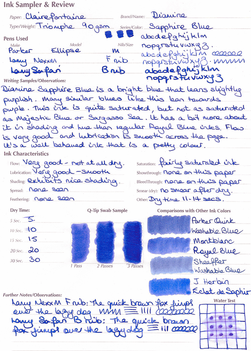 Montblanc permanent blue online ink review